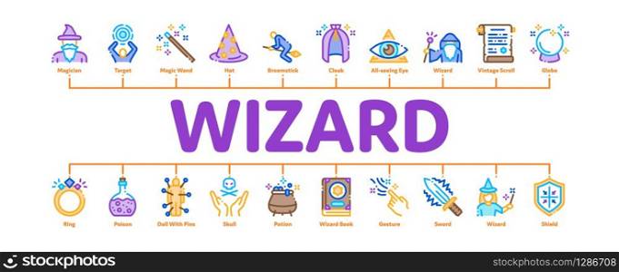 Wizard Magic Equipment Minimal Infographic Web Banner Vector. Wizard Wand And Hat, Sphere And Knife, Book And Ring, All-seeing Eye And Doll Illustrations. Wizard Magic Minimal Infographic Banner Vector