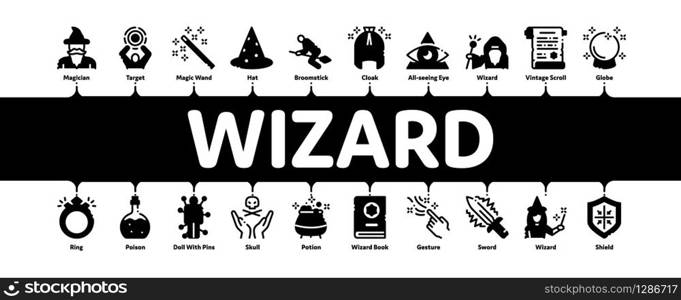 Wizard Magic Equipment Minimal Infographic Web Banner Vector. Wizard Wand And Hat, Sphere And Knife, Book And Ring, All-seeing Eye And Doll Illustrations. Wizard Magic Minimal Infographic Banner Vector