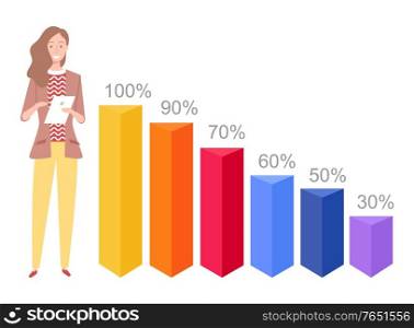 Woman character holding paper, presenting rising chart, growth columns with percents, worker showing statistic, colorful infochart, business vector. Worker showing Colorful Infochart, Woman Vector