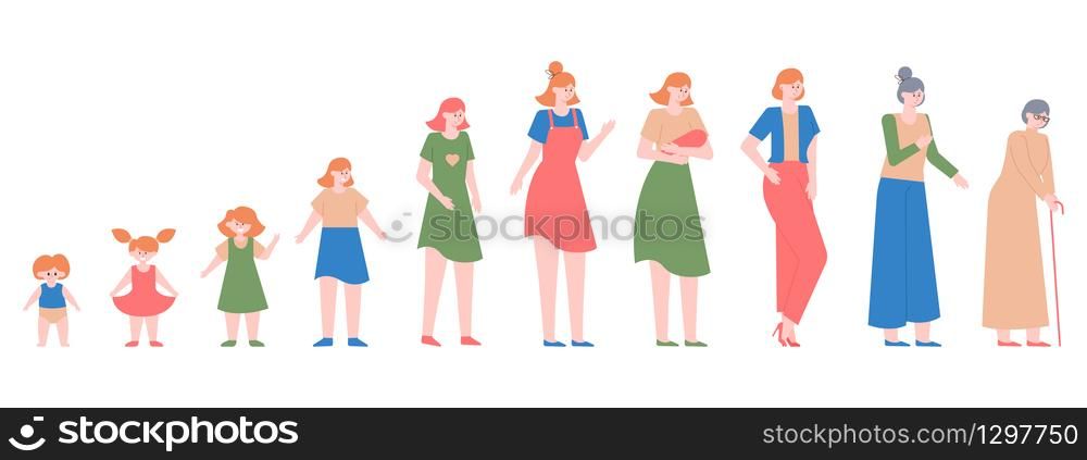 Woman generations. Female different ages, baby girl, teenager, adult woman and elderly woman, female character life cycles vector illustration. Aging grandmother process, development generation. Woman generations. Female different ages, baby girl, teenager, adult woman and elderly woman, female character life cycles vector illustration