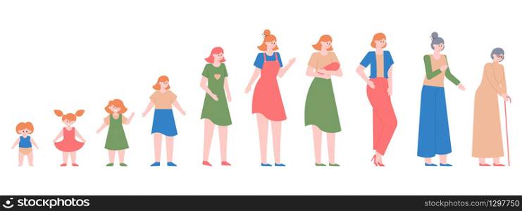 Woman generations. Female different ages, baby girl, teenager, adult woman and elderly woman, female character life cycles vector illustration. Aging grandmother process, development generation. Woman generations. Female different ages, baby girl, teenager, adult woman and elderly woman, female character life cycles vector illustration