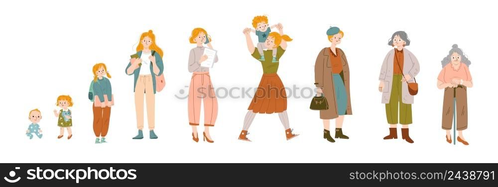 Woman lifespan, female character life cycle ages newborn baby, toddler school child, student teenager, mother, mature and elderly, person evolution, grow stages Linear cartoon flat vector illustration. Woman lifespan, female character life cycle ages