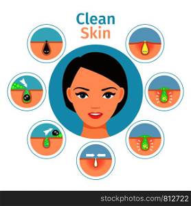 Woman skin recovery. Female facial treatments vector illustration. Female facial treatments illustration