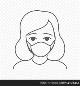 Woman wearing facial protective mask. Anti coronavirus or disease concept. Editable icon. Premium design.
