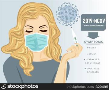 Woman with medical maskand fever. Coronavirus disease, Covid-19. Vector