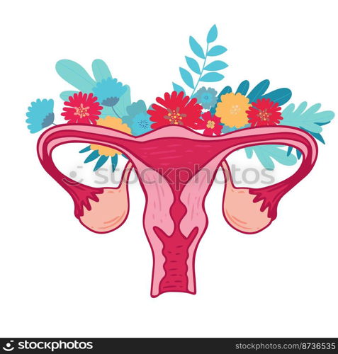 Women health - Floral Infographic of Polycystic ovary syndrome. Patient-friendly scheme of PCOS, Multifollicular cyst. Gynecological problems - Neutral medical diagram uterus and uterine appendages. Women health - Floral Infographic of Polycystic ovary syndrome. Patient-friendly scheme of PCOS, Multifollicular cyst. Gynecological problems - Neutral medical diagram uterus and uterine appendages,