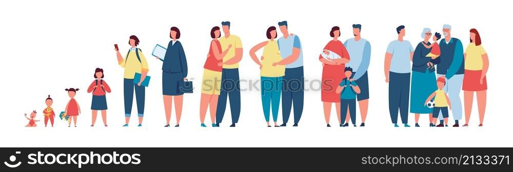 Women in different ages from baby to senior, family life stages. Female character growing up, aging process, childhood and adulthood vector set. Steps of creating family, giving birth to kids. Women in different ages from baby to senior, family life stages. Female character growing up, aging process, childhood and adulthood vector set