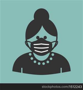 Women wearing medical mask icon. to prevent disease Coronavirus Covid-19 pandemic