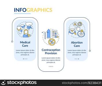 Womens sexual and reproductive health circle infographic template. Data visualization with 3 steps. Editable timeline info chart. Workflow layout with line icons. Lato-Bold, Regular fonts used. Womens sexual and reproductive health circle infographic template