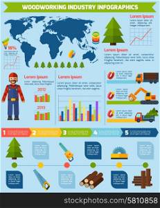 Woodworking industry infographics set with lumberjack trees timber and charts vector illustration. Woodworking Industry Infographics