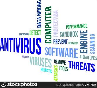 word cloud - antivirus