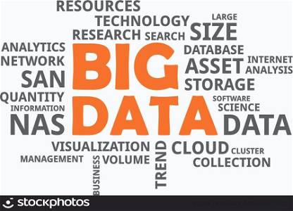 word cloud - big data