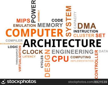 Word cloud computer architecture vector image