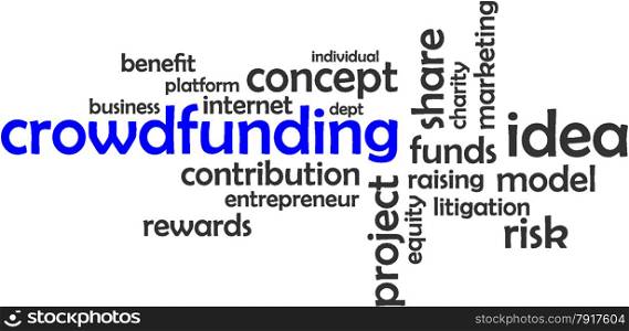 word cloud - crowdfunding