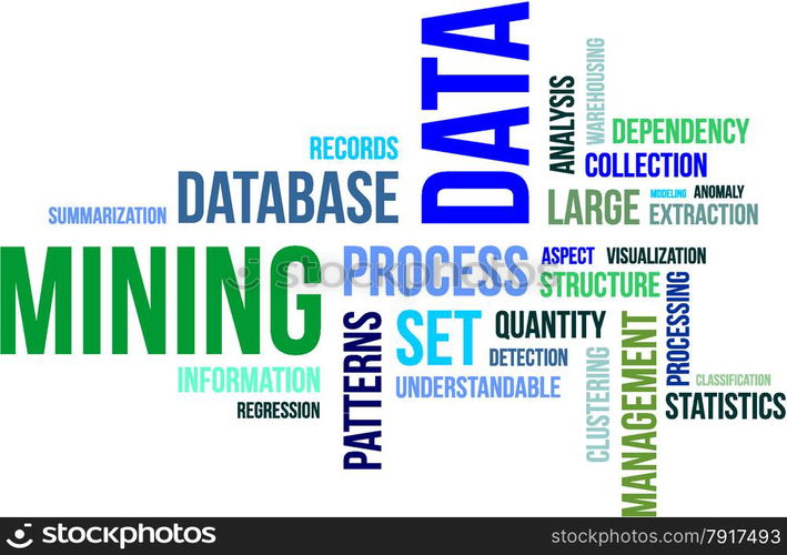 word cloud - data mining