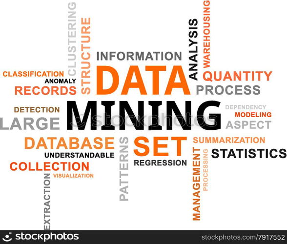 word cloud - data mining