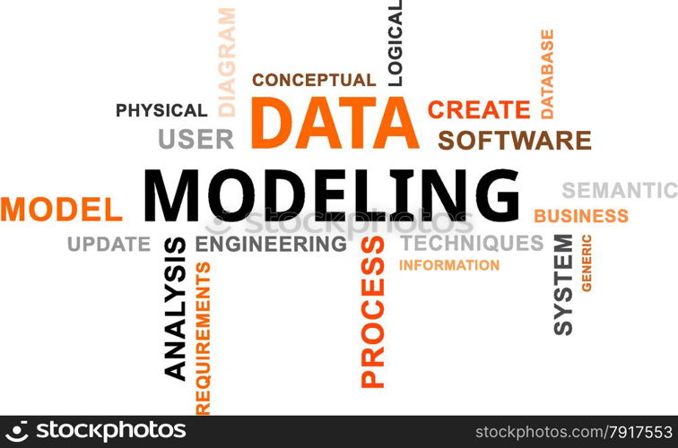 word cloud - data modeling