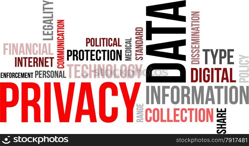 word cloud - data privacy