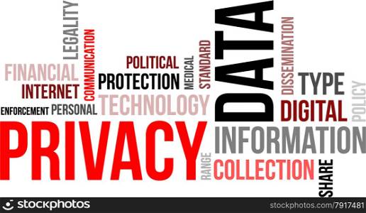 word cloud - data privacy