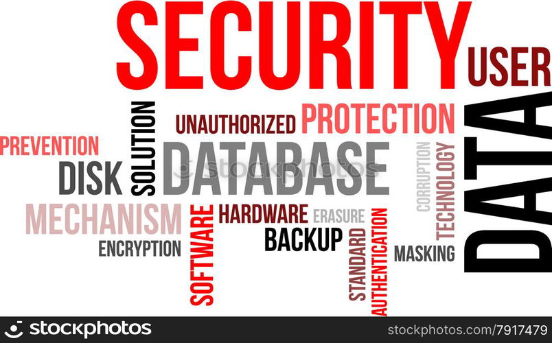 word cloud - data security