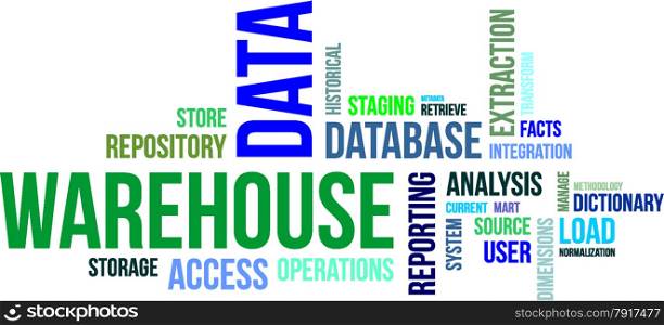 word cloud - data warehouse