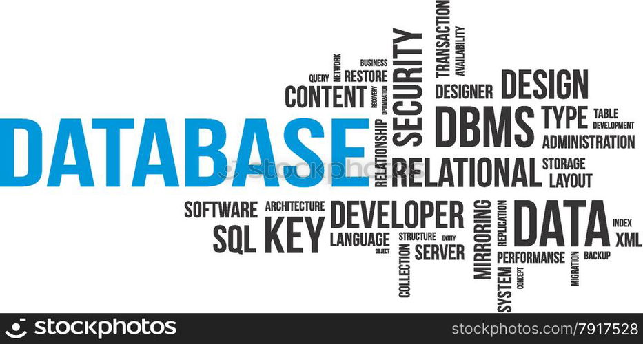 word cloud - database