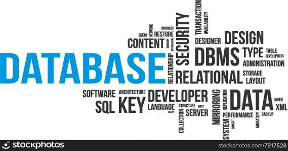 word cloud - database