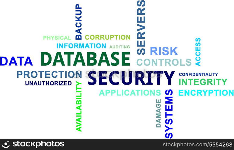 word cloud - database security