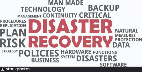 word cloud - disaster recovery