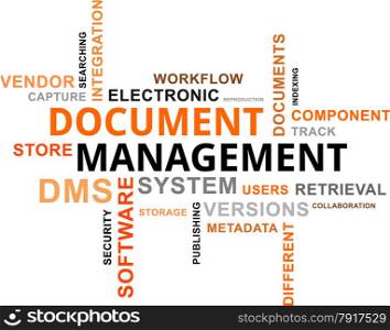 word cloud - document management
