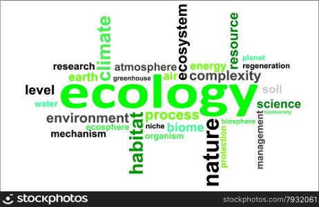 word cloud - ecology
