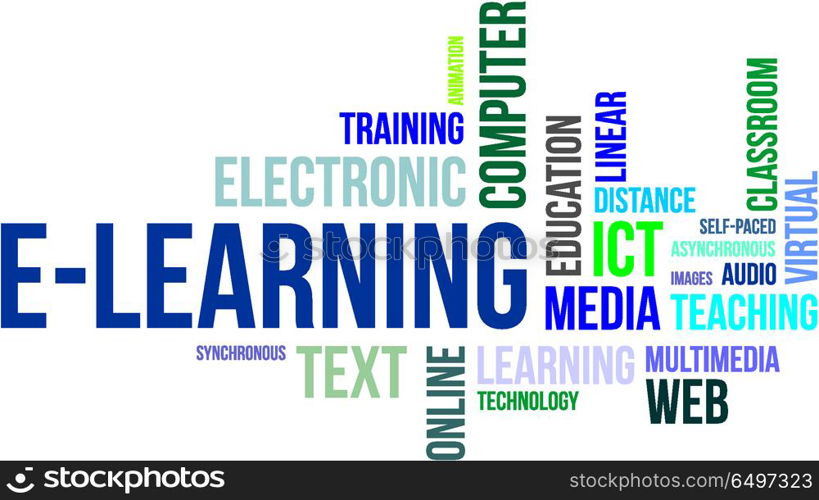 word cloud - elearning