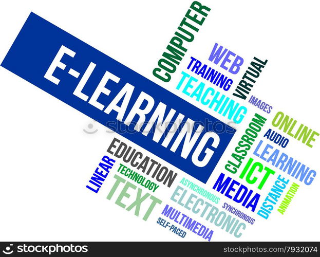 word cloud - elearning