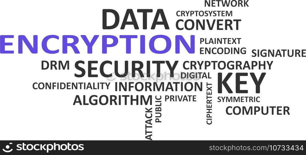 word cloud - encryption