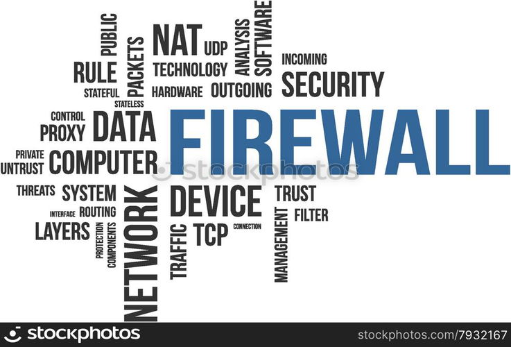 word cloud - firewall