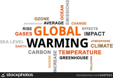 word cloud - global warming