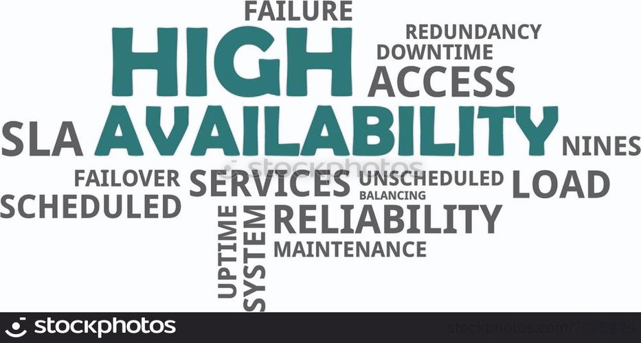 word cloud - high availability