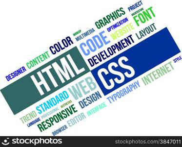 word cloud - html and css