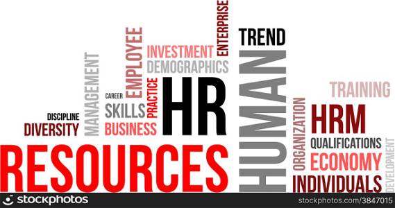 word cloud - human resources