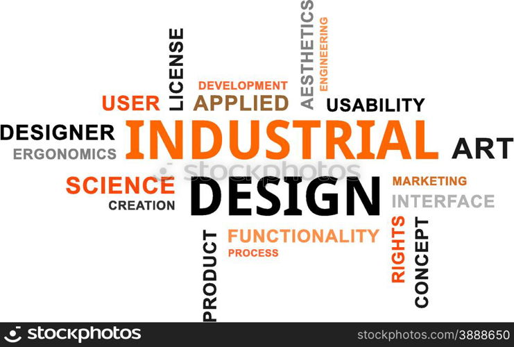 word cloud - industrial design