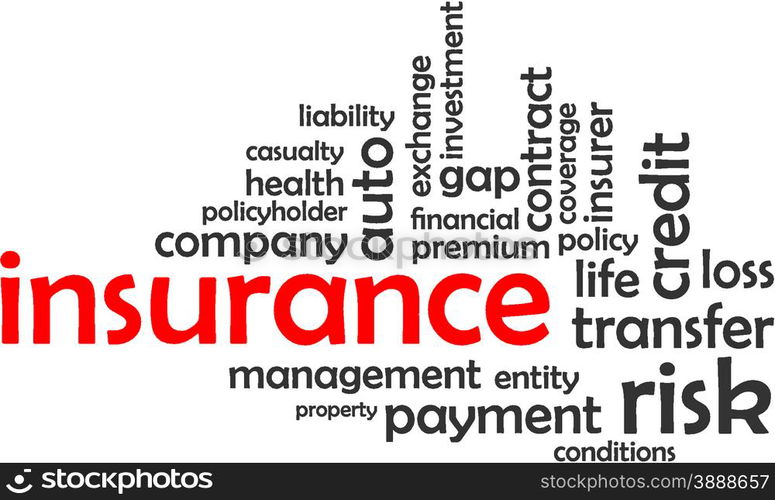 word cloud - insurance