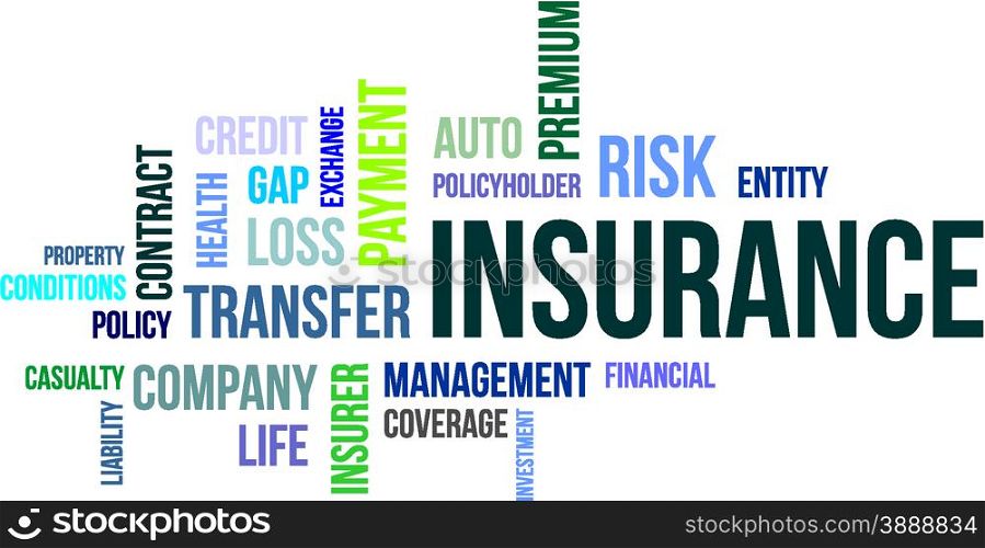 word cloud - insurance