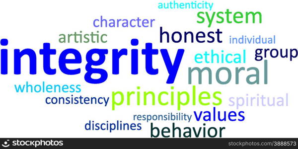 word cloud - integrity