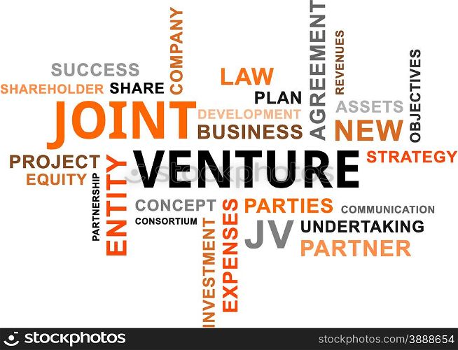 word cloud - joint venture