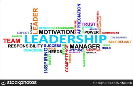 word cloud - leadership