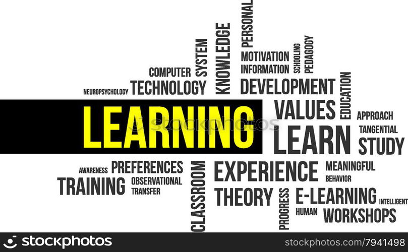 word cloud - learning