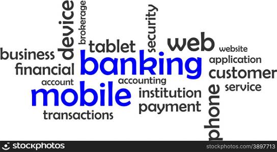 word cloud - mobile banking