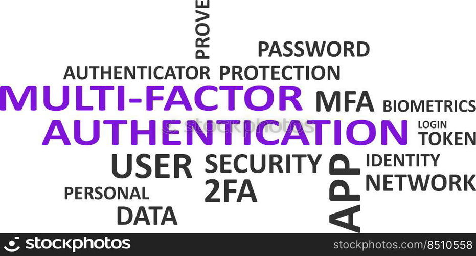 word cloud - multifactor authentication
