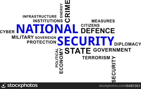 word cloud - national security