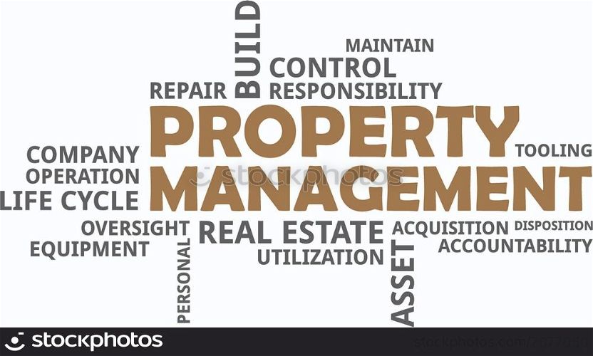 word cloud - property management